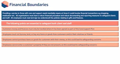 Professional Boundaries Awareness Financial Boundaries
