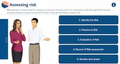 Risk Assessment Awareness AR