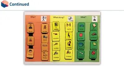 SALT (Speech And Language Therapy) colour