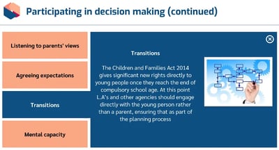 SEND Code of Practice Decision making