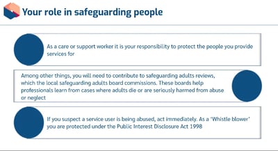 Safeguarding of Adults Level 1 Your role
