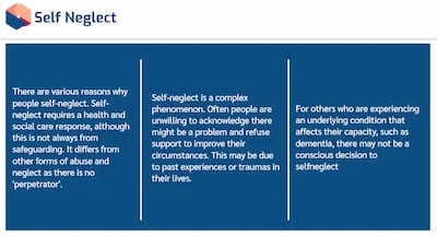 Safeguarding of Adults Level 3 Self Neglect