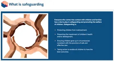Safeguarding of Children and Young People Level 3 what is safeguarding