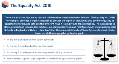 School Admissions Equality Act 2010