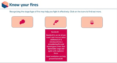 Screenshot of Fire Safety Awareness Know your fires module