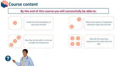Slips Trips and Falls Awareness objectives
