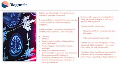 Stroke Awareness Diagnosos