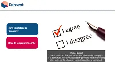 Tracheostomy Awareness Consent