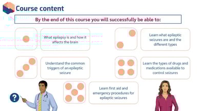 Understanding Epilepsy learning outcomes