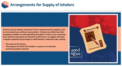 Understanding asthma in schools inhaler supply
