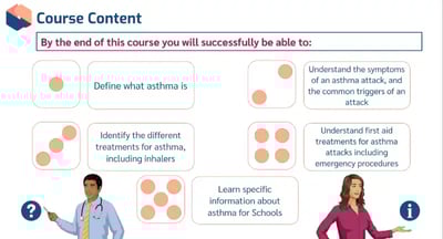 Understanding asthma in schools learning outcomes