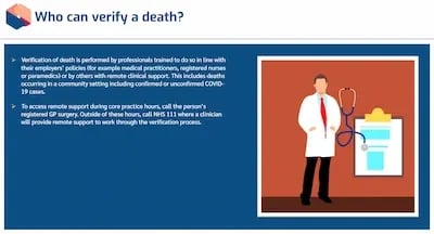 Verification of Death Awareness Who